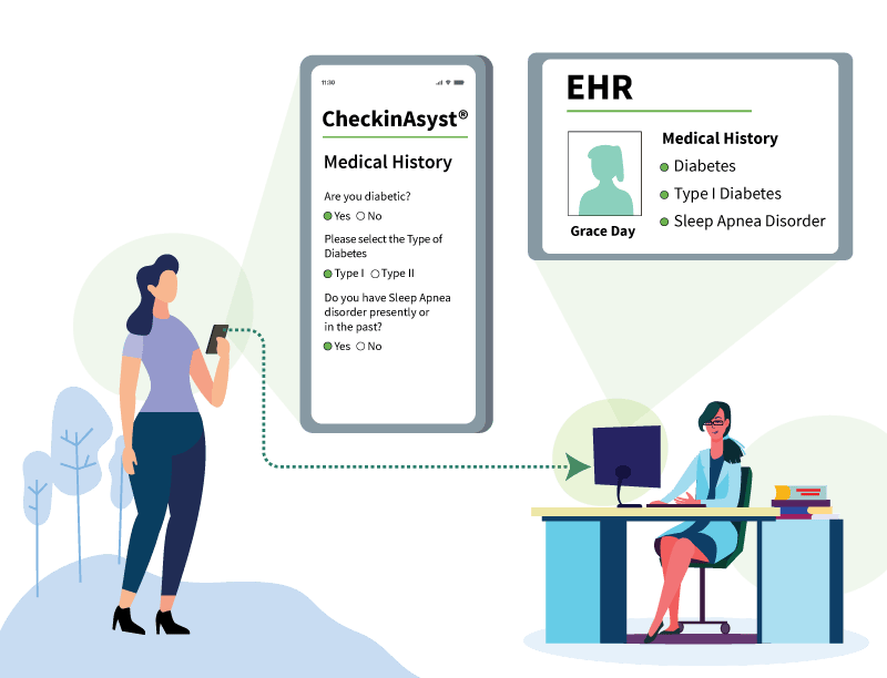 Reduce Manual Entries From Intake Forms To EHR 1, CheckinAsyst®