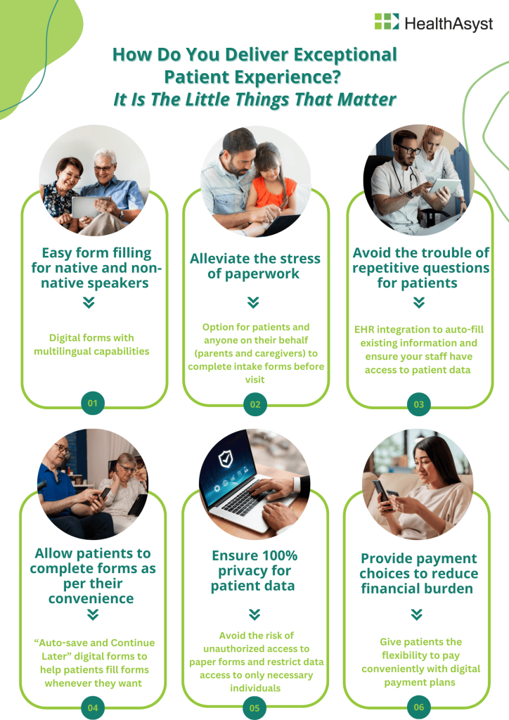 PX Week Infographic 6 1, CheckinAsyst®