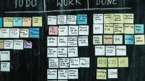 Debating the bone of contention – Scrum Series – Part 1